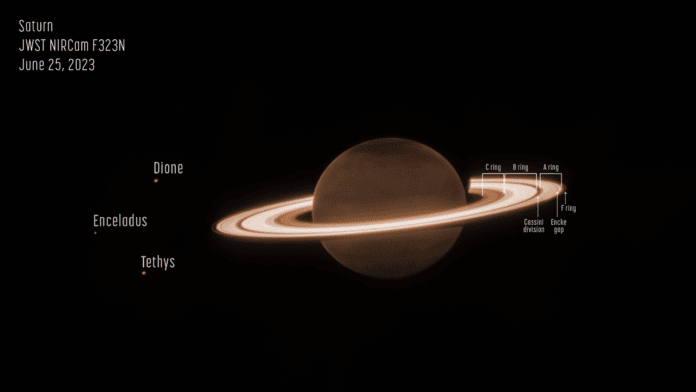 Rings Planet from Eye of James Webb Telescope